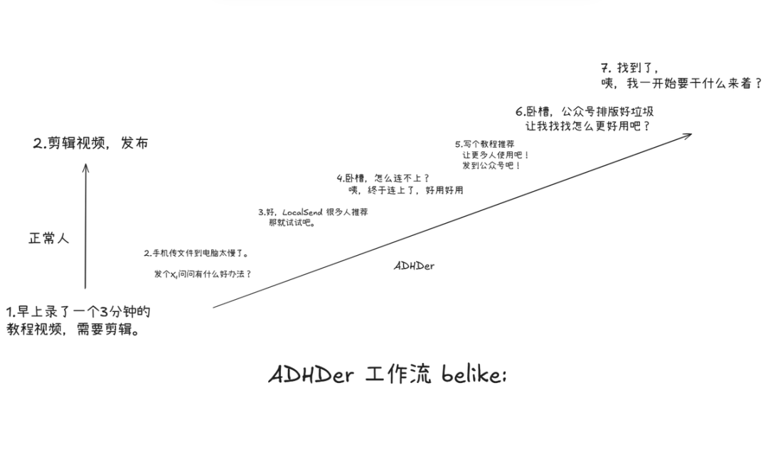 ae3d3bb0080f07a4277b1ab7e3140831.png